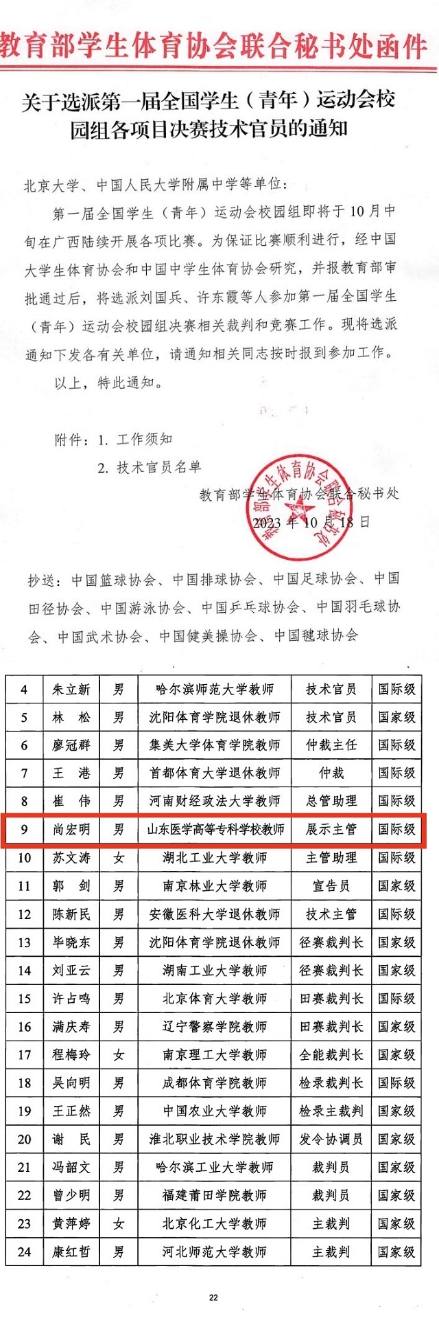https://www.sdmc.edu.cn/__local/4/23/D5/EC9F0D7C38082E0134ACE29ACDD_1812A12C_AE934.jpg