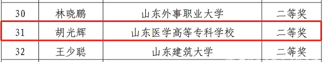 https://www.sdmc.edu.cn/__local/5/1E/C3/CC2D98C16682ECAB3CB2621D862_260D6400_E390.png