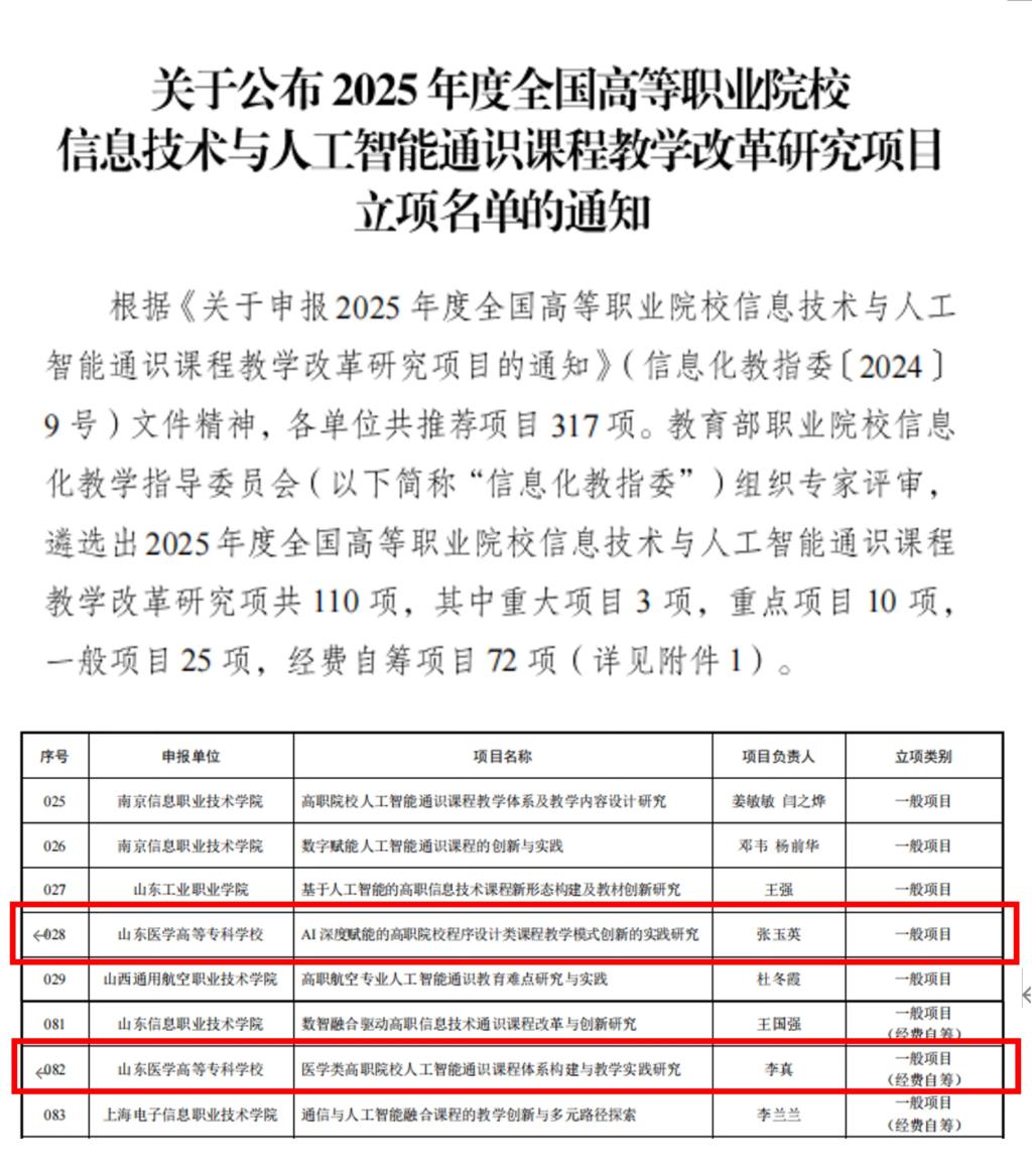 https://www.sdmc.edu.cn/__local/8/44/3B/7BC8D418202939B8DA50D375D6A_7BBF40F7_28274.jpg