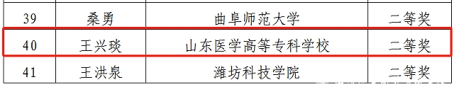 https://www.sdmc.edu.cn/__local/A/F9/D6/37E1B01DD7439ACBD727ED4D10B_62EB38DD_DE17.png
